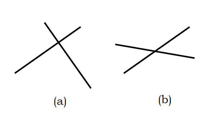 crossed lines