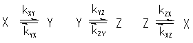 EQ02