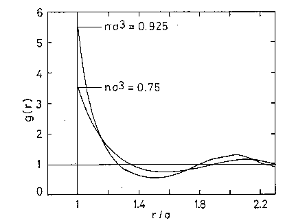 FIG4_2