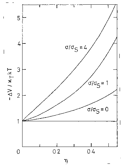 FIG4_4