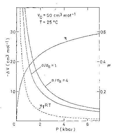 FIG4_5