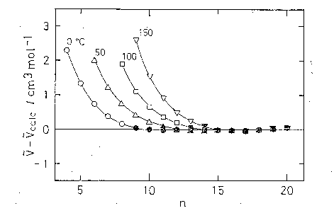 FIG5_1