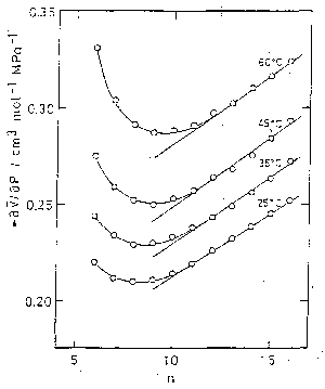 FIG5_3