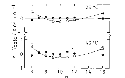 FIG5_5