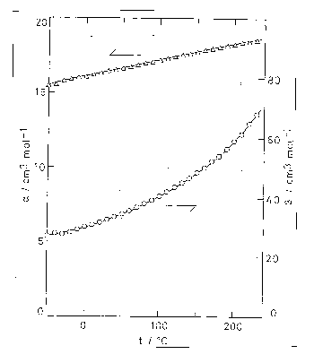 FIG5_6