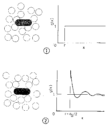 FIG5_9