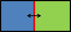 mechanical instability